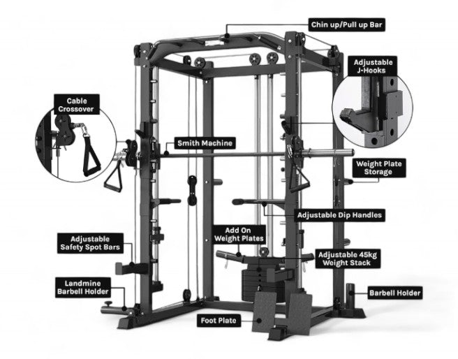 Rock Solid Fitness Equipment Weight Lifting Machines & Racks 6 IN 1 POWER RACK WITH SMITH AND CABLE MACHINE